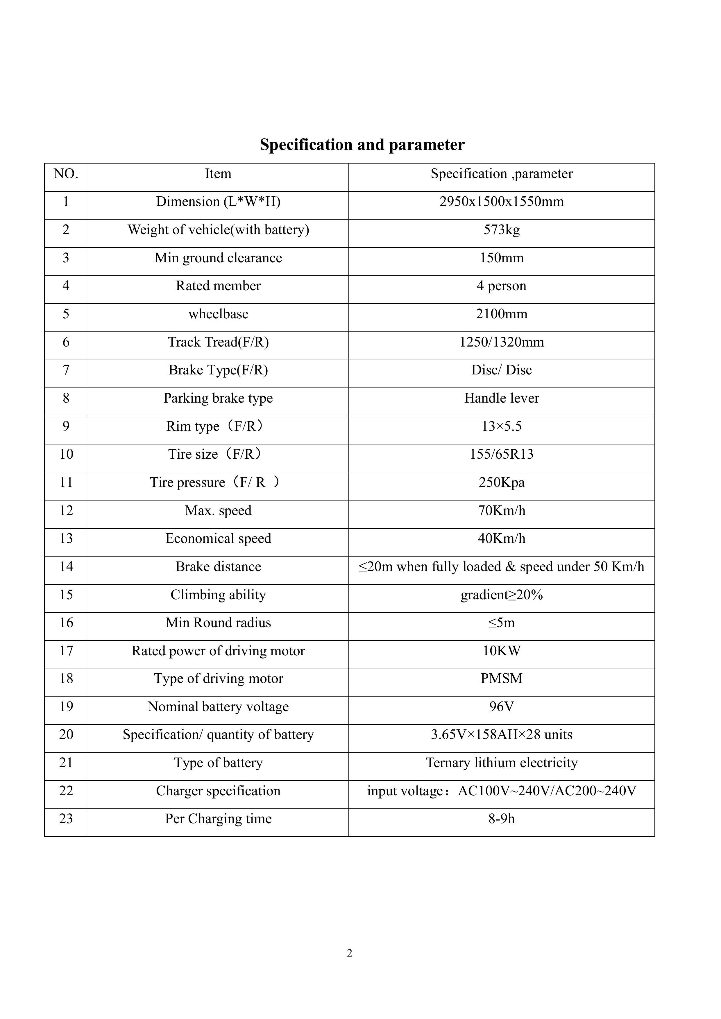 JC07-C Operation and maintenance manual-图片-2